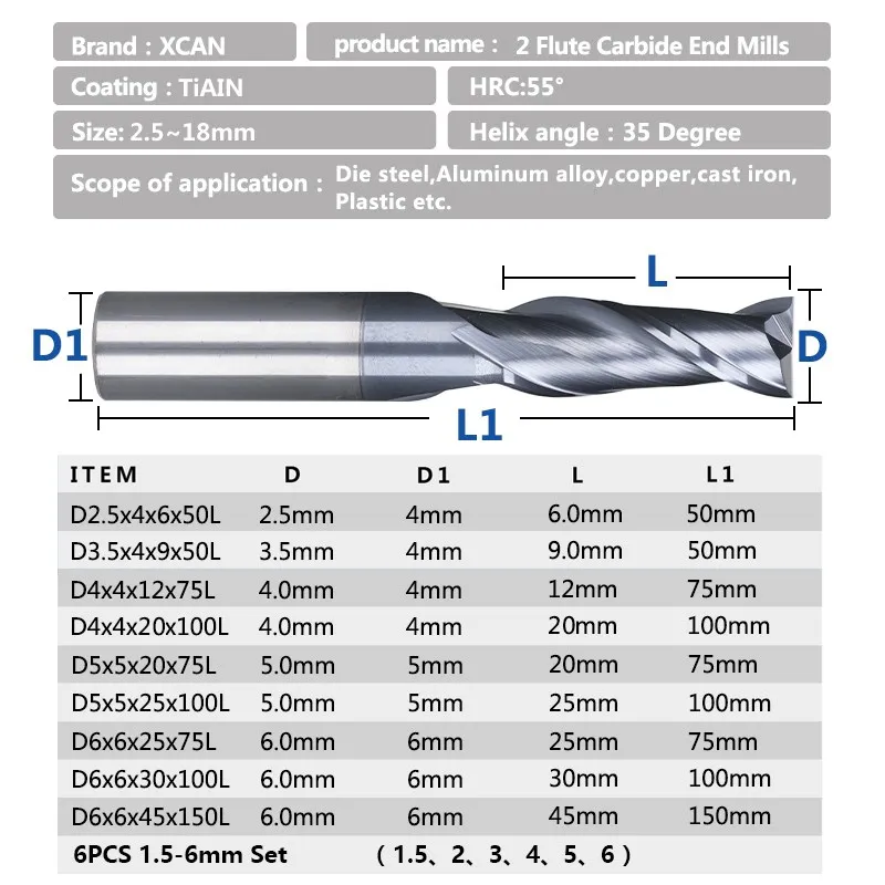 HRC 45 Carbide End Mill 1-18mm 2 Flute CNC Router Bit Machine Milling Tools Tungsten Steel CNC Milling Bit