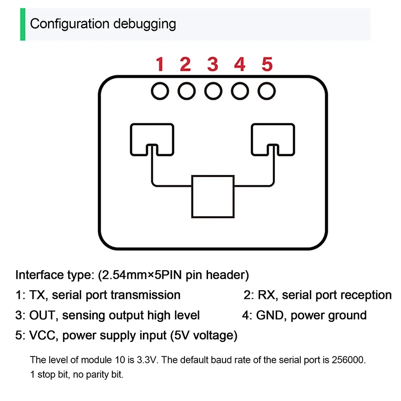 Modul Radar Sensor Status Kehadiran Manusia 24GHz Sensitivitas Tinggi Mini 5V HLK-LD2410 Baru Elektronik Konsumen