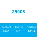 2500S