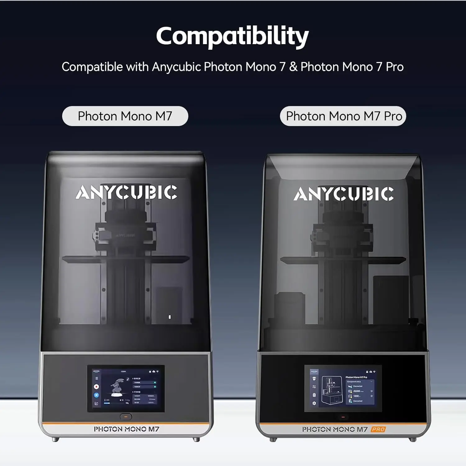 5 Stück Kratzfeste Schutzfolie für Anycubic Photon Mono M7 Pro/M7 - Zubehör für Harz-LCD-3D-Drucker – Detail 5