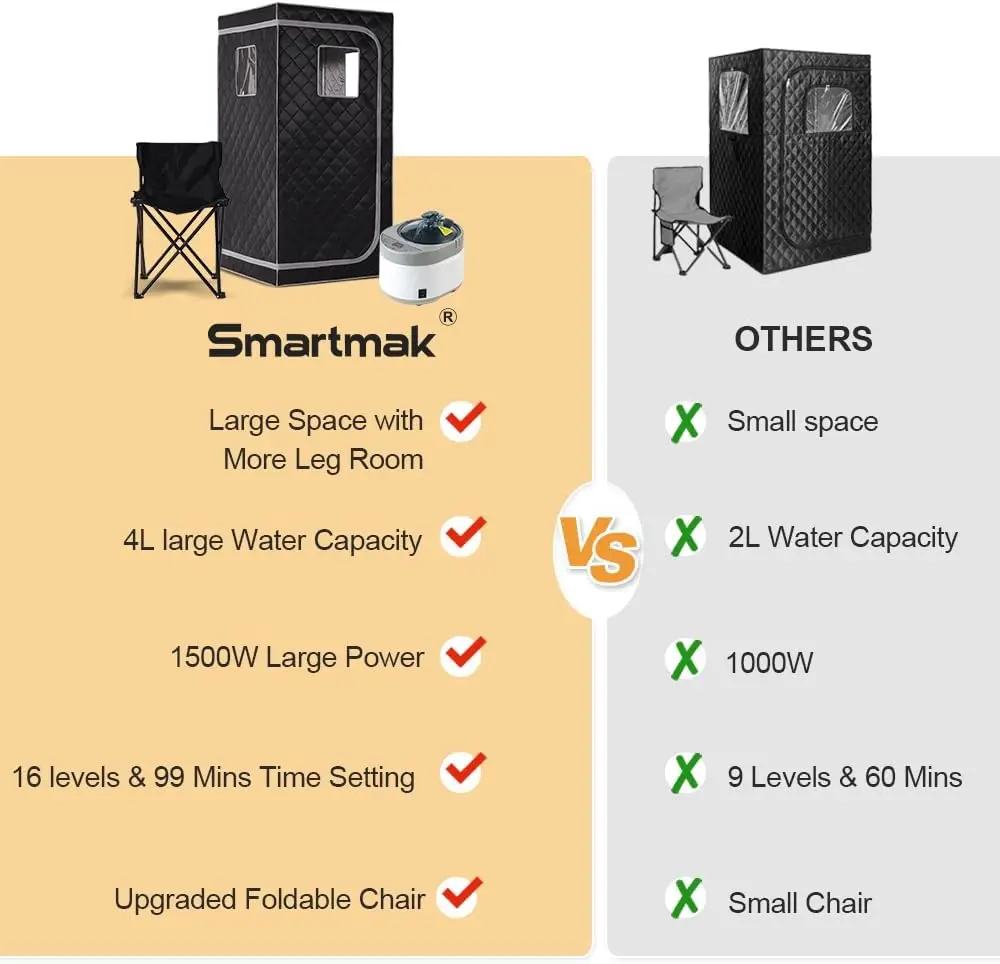 Large Size Sauna Room Household Steam Room Beneficial Skin 1600W 4.0L Generator Slimming Bath SPA Health for Home with Chair