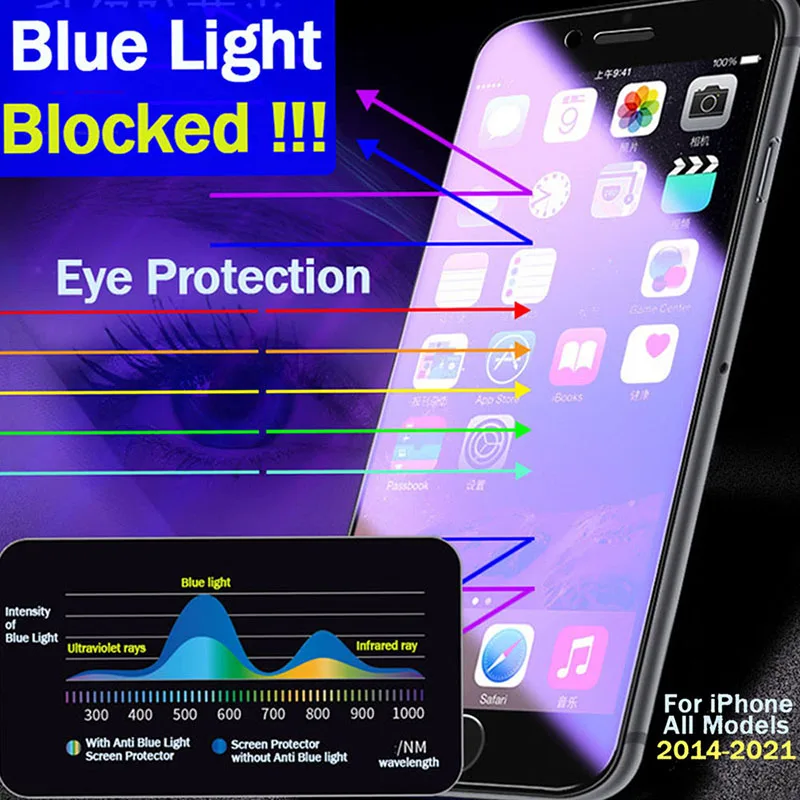 3Pcs Anti Blue Light Tempered Glass For IPhone 15 12 11 Pro XR X XS Max 8 7 6s 14 Plus 13 Mini SE2022 Screen Protector