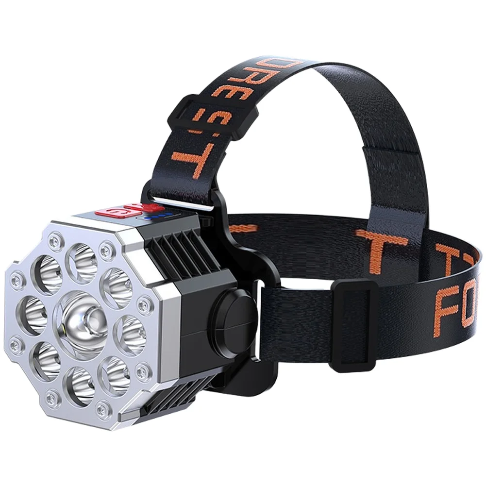 Nine LED Headlamp Designed for Durability and Consistent Performance in Outdoor Night Activities and Work Sites