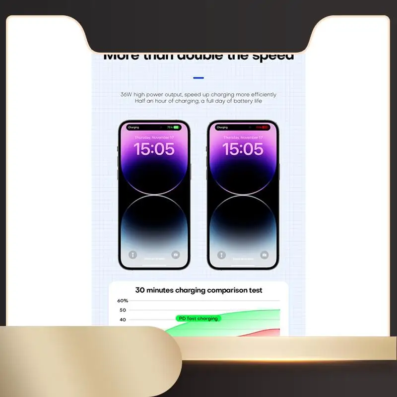 

Умная док-станция для Tesla Model Y, аксессуары 2023 Model 3, 5-портовое быстрое зарядное устройство 27 Вт со светодиодной подсветкой, шунтирующий концентратор-N36R