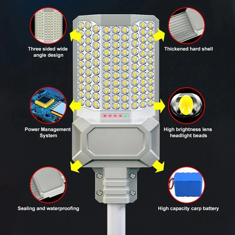 Imagem -05 - Impermeável Solar Street Lamp Controle Remoto Iluminação de Segurança Decoração do Jardim Jardinagem Luz Esportes ao ar Livre Luzes 2000w