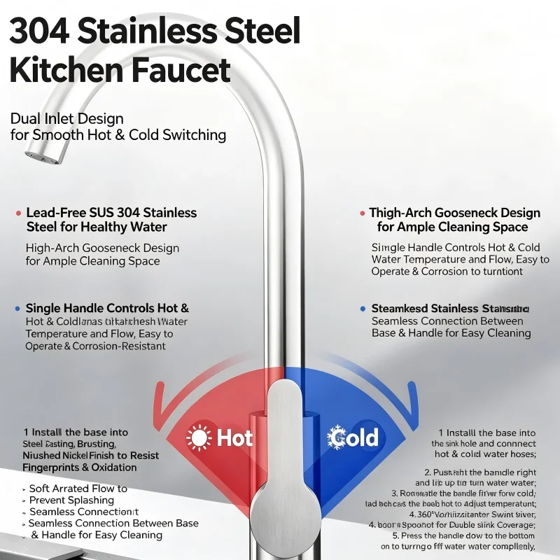 Thumbnail 3 - #25 Best Faucets to Buy In 2026