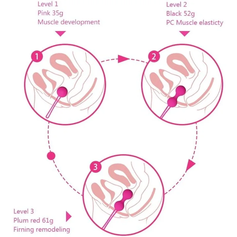 Kegel Vagina Balls Tighten Vagina Muscle Balls Kegel Trainer for Women Pelvic Floor Muscles Strengthen Adult Silicone Sex Toys