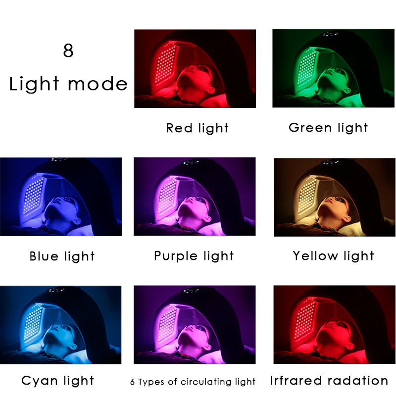 Draagbare 8-kleuren PDT LED Nano Spray Koude Compressie Fototherapie Gezicht & Lichaamsmasker Machine Huidverjonging Salon Thuisgebruik lezen