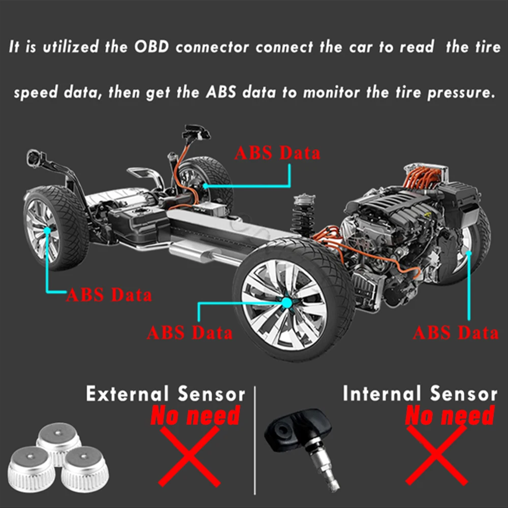 Digital Tire Pressure Monitoring System OBD TPMS Tyre Diagnostic Alarm Kit accessories For Toyota Auris RAV4 Corolla Sienna 2012