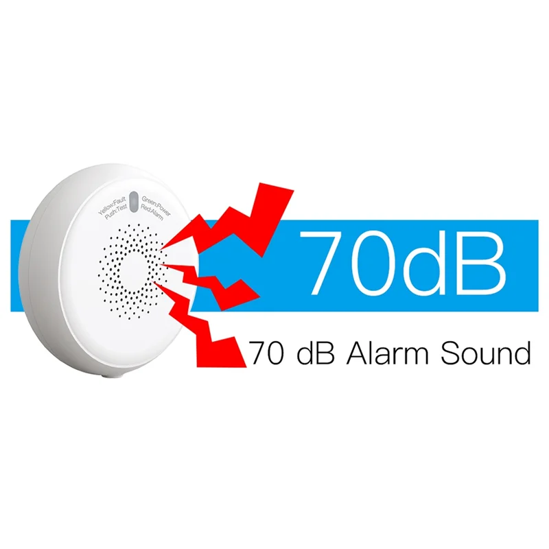 AED5-1Set Smart Zigbee Gas Leckage Brennbaren Sensor Tuya Smart Home Sicherheit Alarm System Smart Leben Tuya App Kunststoff
