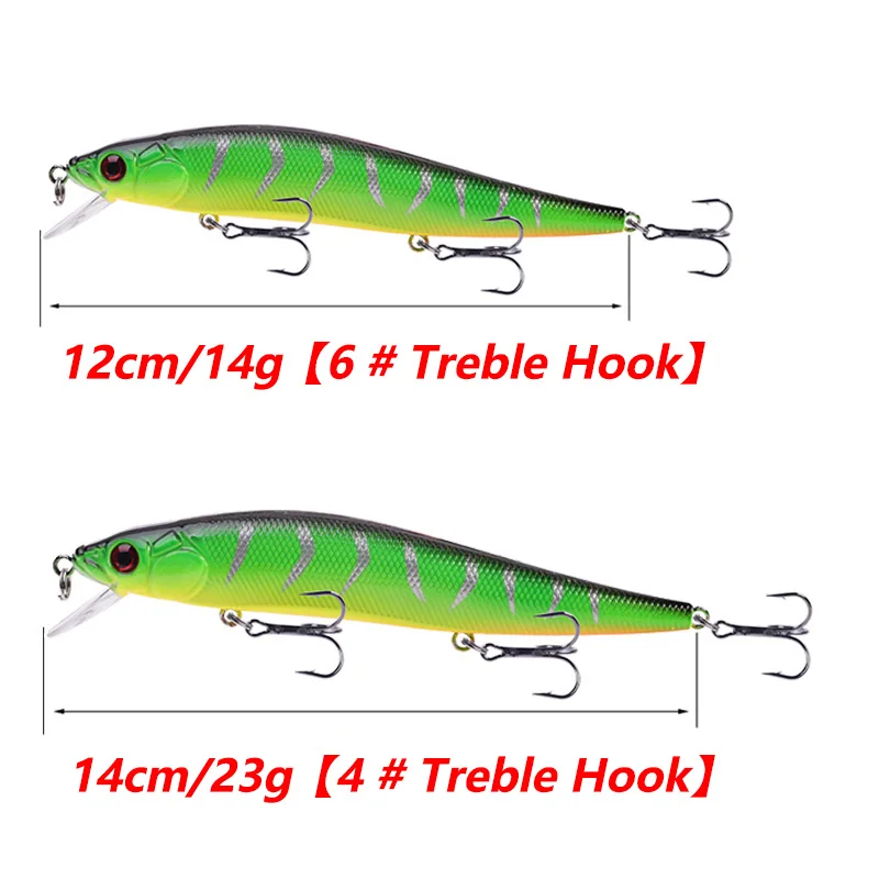 1 Pcs Floating Diving Fishing Lure 14g 23g Sinking Minnow Wobblers Artificial Hard Bait With Triple Hook for Bass Pike Crankbait