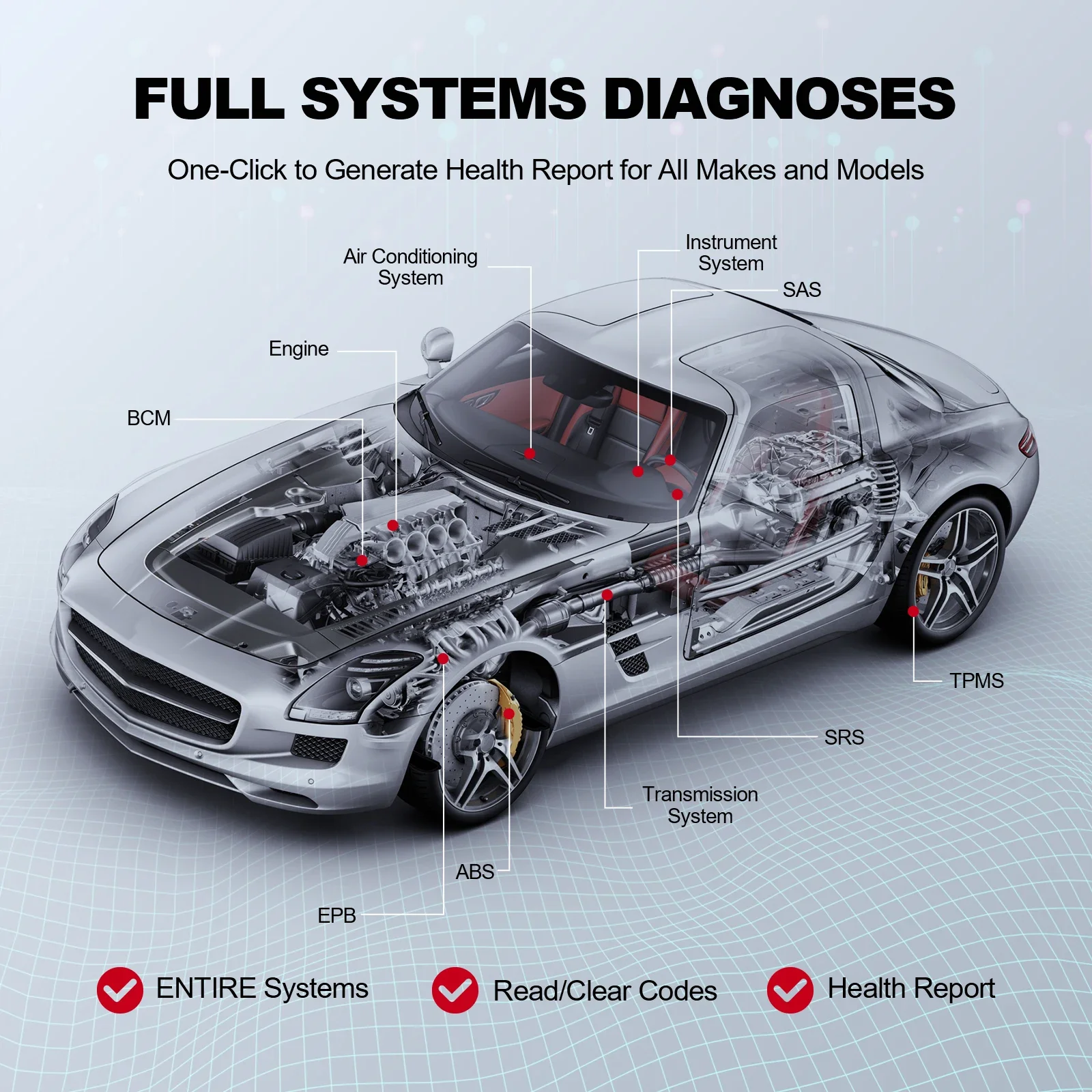 THINKCAR Pro Scanner All System Support TPMS SAS DPF Oil Reset Services Full Flashed Version Support DZ And XDIAG