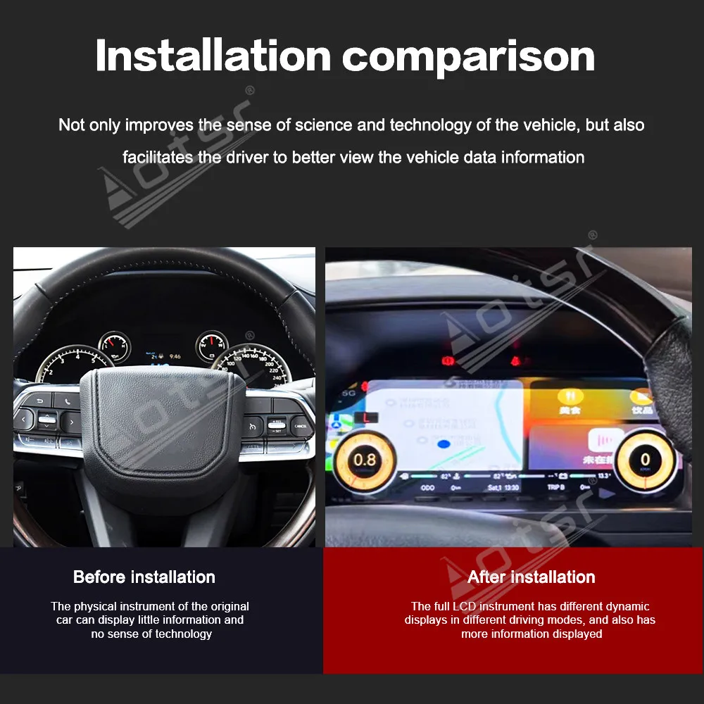 

Dashboard Display LCD Digital Instrument Cluster For Toyota LC70/71/76/78/79 2005-2023 Speedometer Odometer Cockpit Accessories