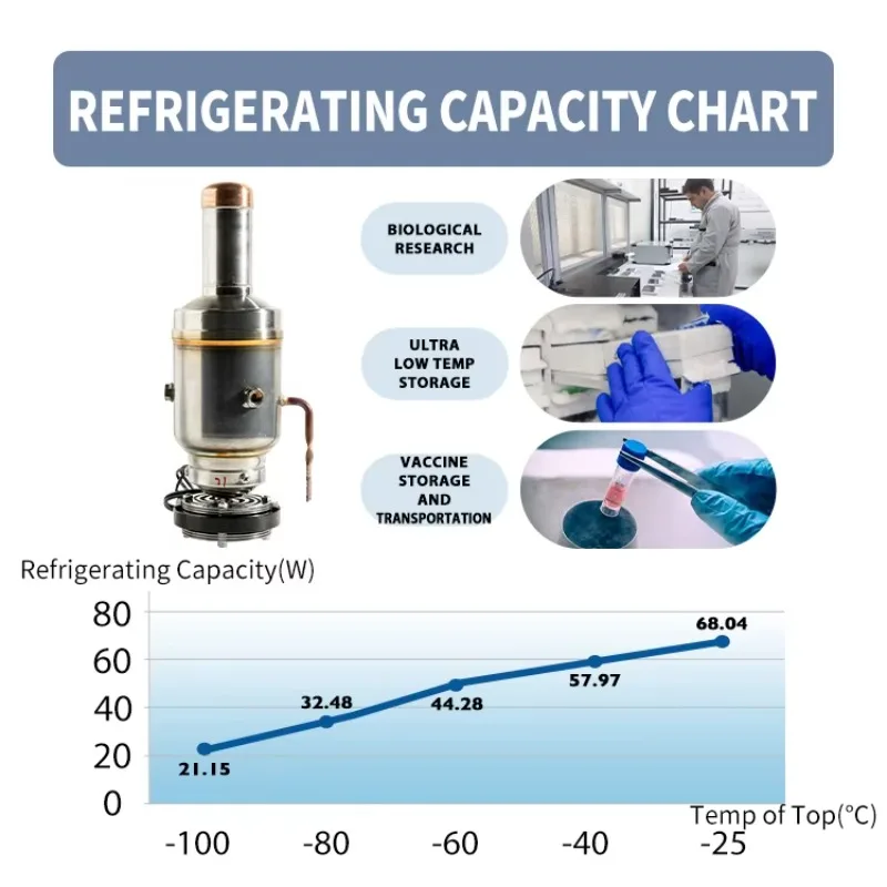 Refport Stirling Cooling System Free Piston Stirling Cooler Minus 145 Degree