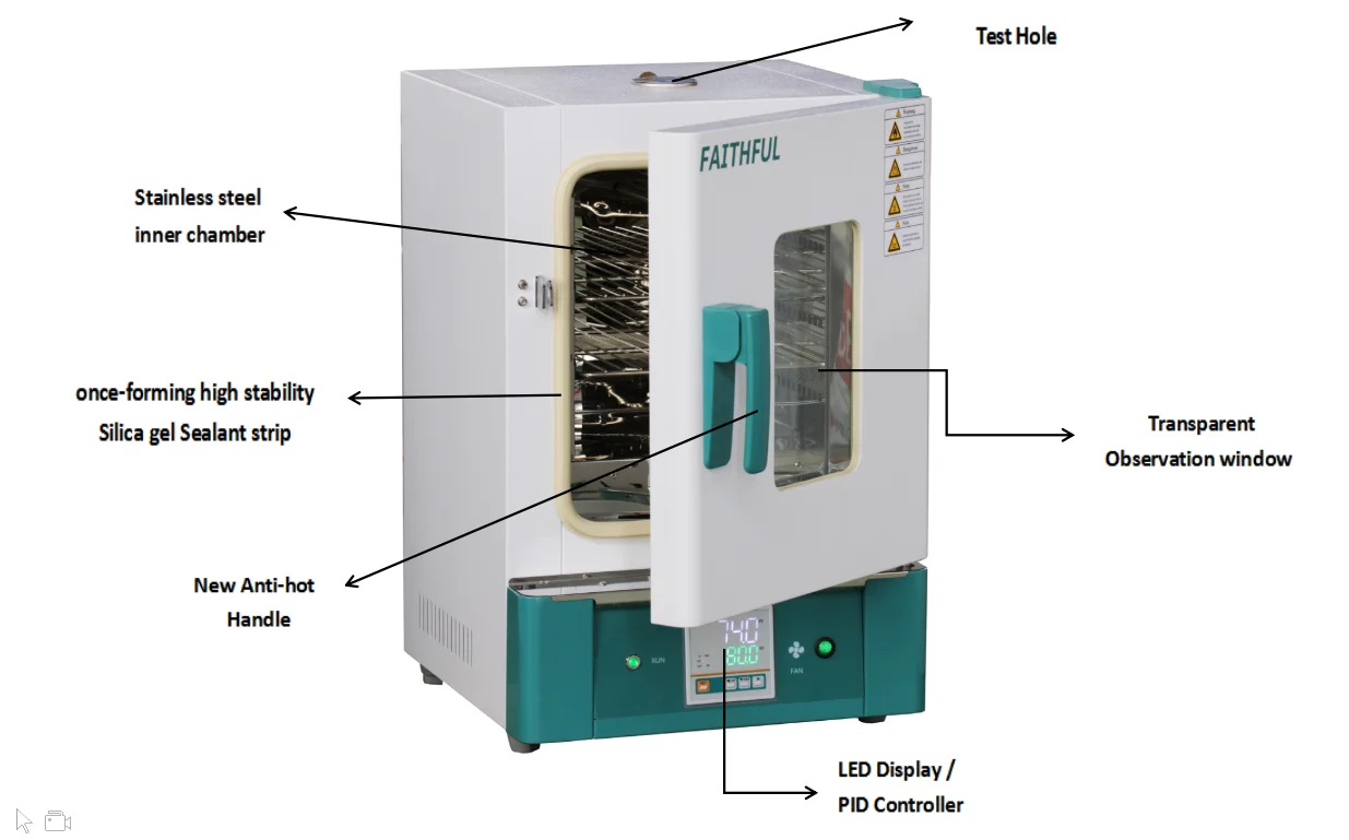 FAITHFUL GX-30B Hot Air Sterilizing Drying Oven