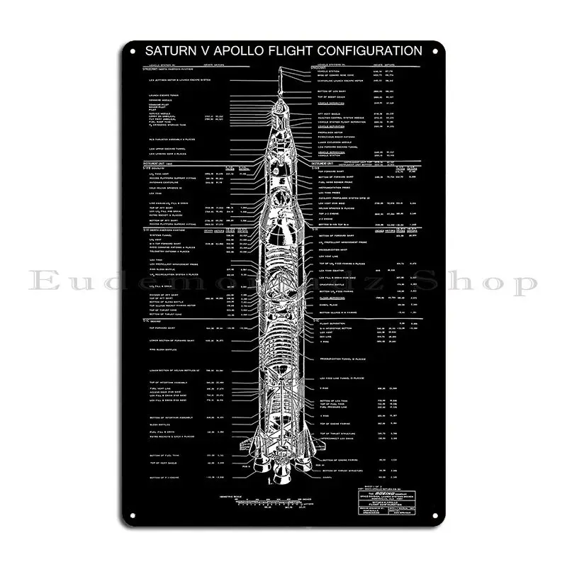 The Most Detailed Saturn V Cutaway Schematic Metal Sign Poster Printing Sign Wall Plaque Decoration Design Tin Sign Poster