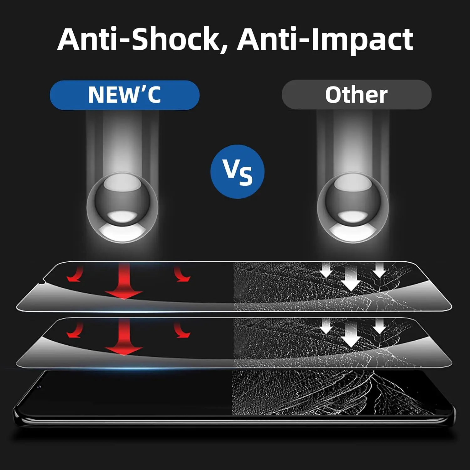 2/4Pcs HD Tempered Glass Screen Protector For Samsung Galaxy A33 5G - 9H Protection