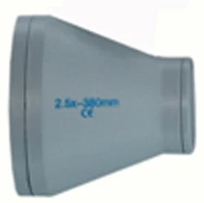 

In stock TAO'S Fashionable 2.5x Surgical Loupes TTL Through-the-lens for Barrels Only