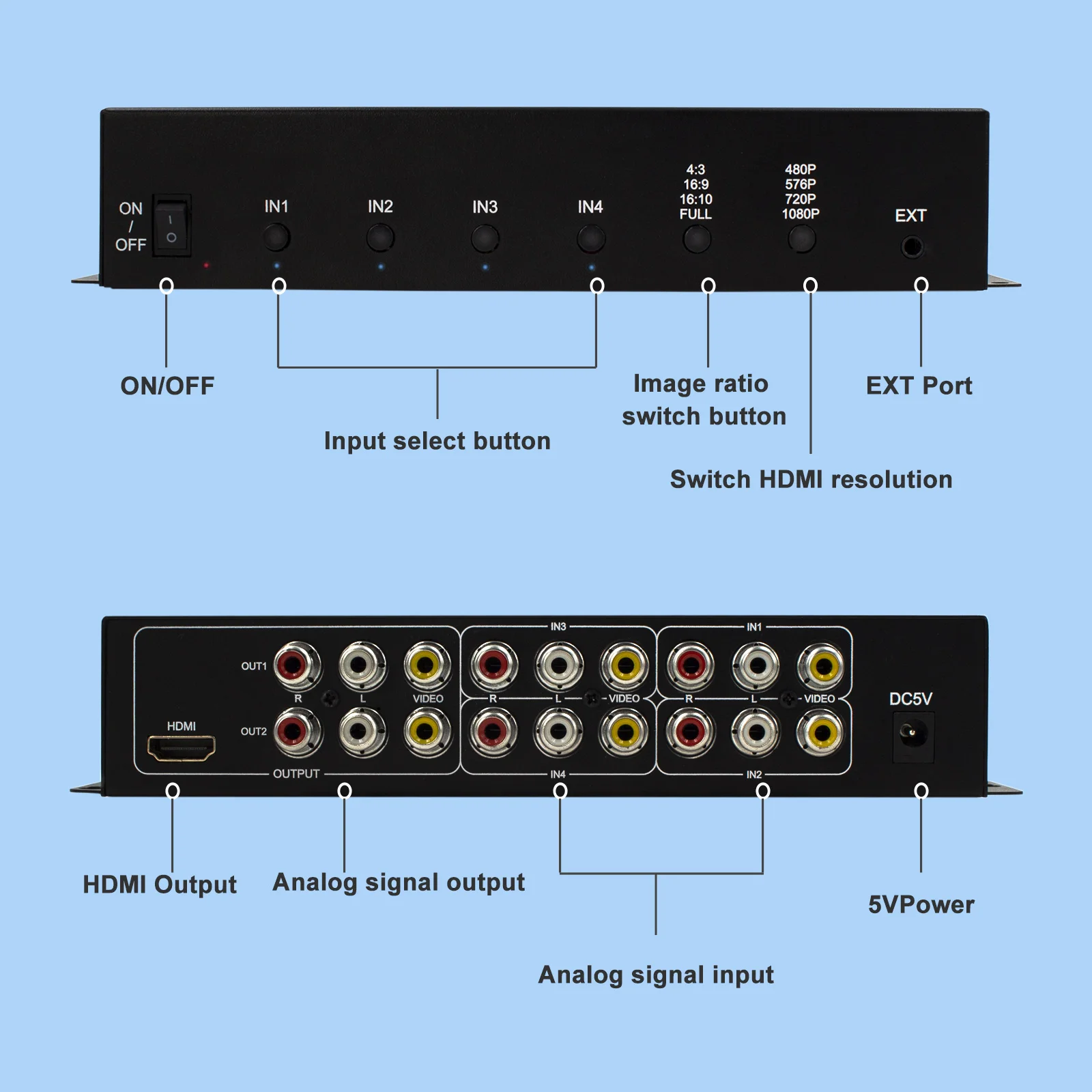 4 Port RCA to HDMI converter,1080P RCA switch,switch the aspect ratio and resolution,with Desktop Switcher,for DVD,HDTV,PS2