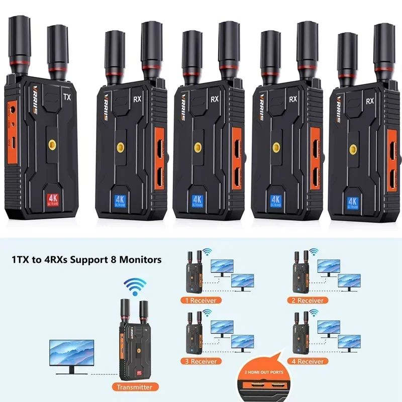 5G 4K Wireless Transmission System Audio Video Transmitter and Receiver HDMI Extender Support Camera Live Streaming 8 TV Display