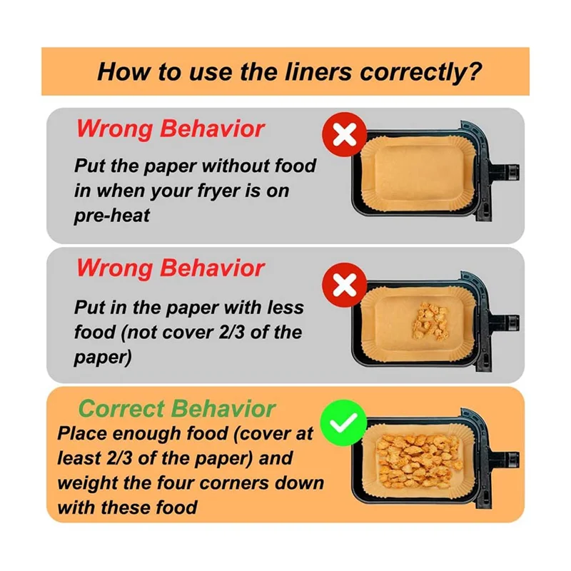 FGGS-150PCS بطانات مقلاة الهواء للاستعمال مرة واحدة، بطانات لسلة المقلاة الهوائية، بطانات ورق البرشمان للمقلاة الهوائية للنينجا المزدوجة