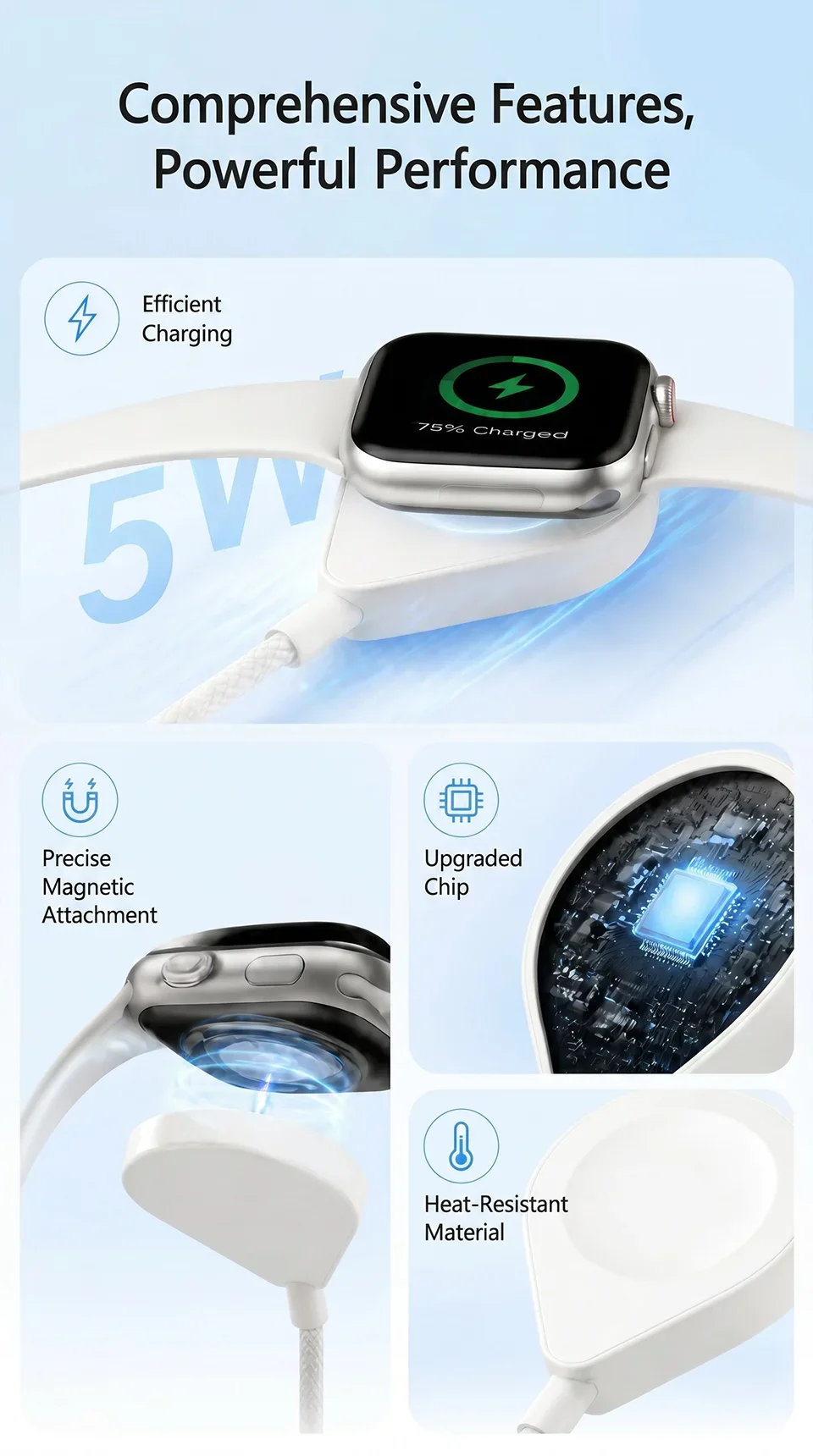 Für Apple Watch Ladegerät USB Typ C Magnetisches Kabelloses Schnell-Ladekabel für iWatch Serie 11 10 9 8 7 6 5 4 3 2 1 Ultra Edition – Detail 2