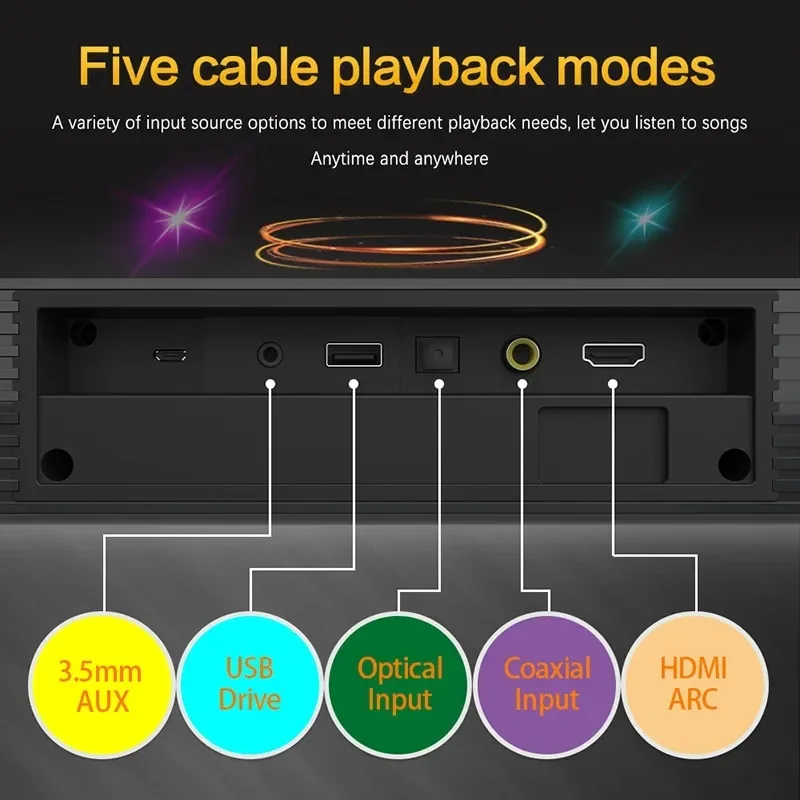 Imagem -04 - Soundbar para tv com Subwoofer Home Theater Multifunções Alto-falante Óptico Hdmi Aux Montagem na Parede Bluetooth Barra de Som 40w