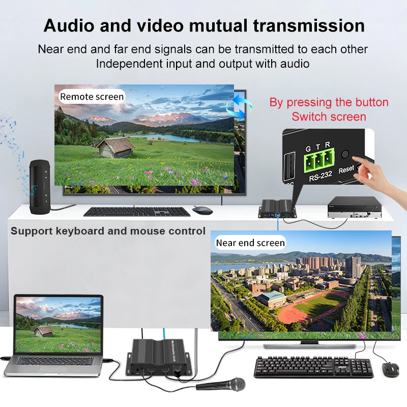 4K 250M HD KVM Extender Over IP Rj45 Cat6 Cable HD Splitter Support Keyboard Mouse 1 TX To Multiple RX Via Network Switch