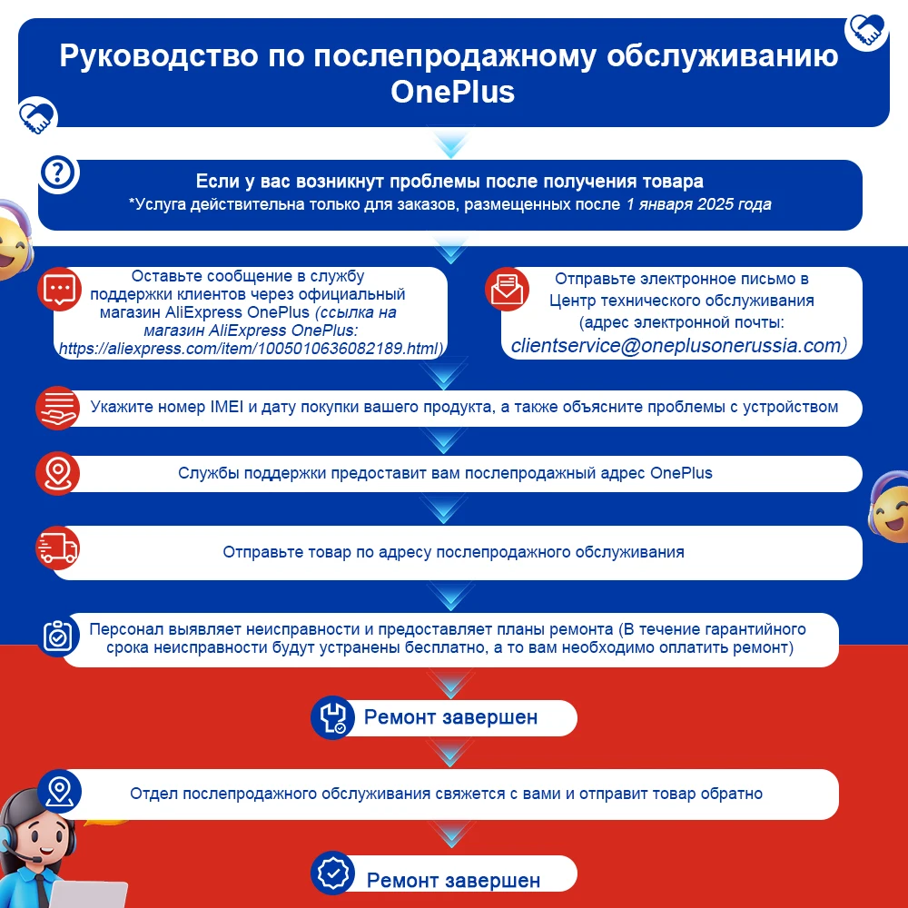 OnePlus geautoriseerde after-sales servicegids alleen voor Rusland