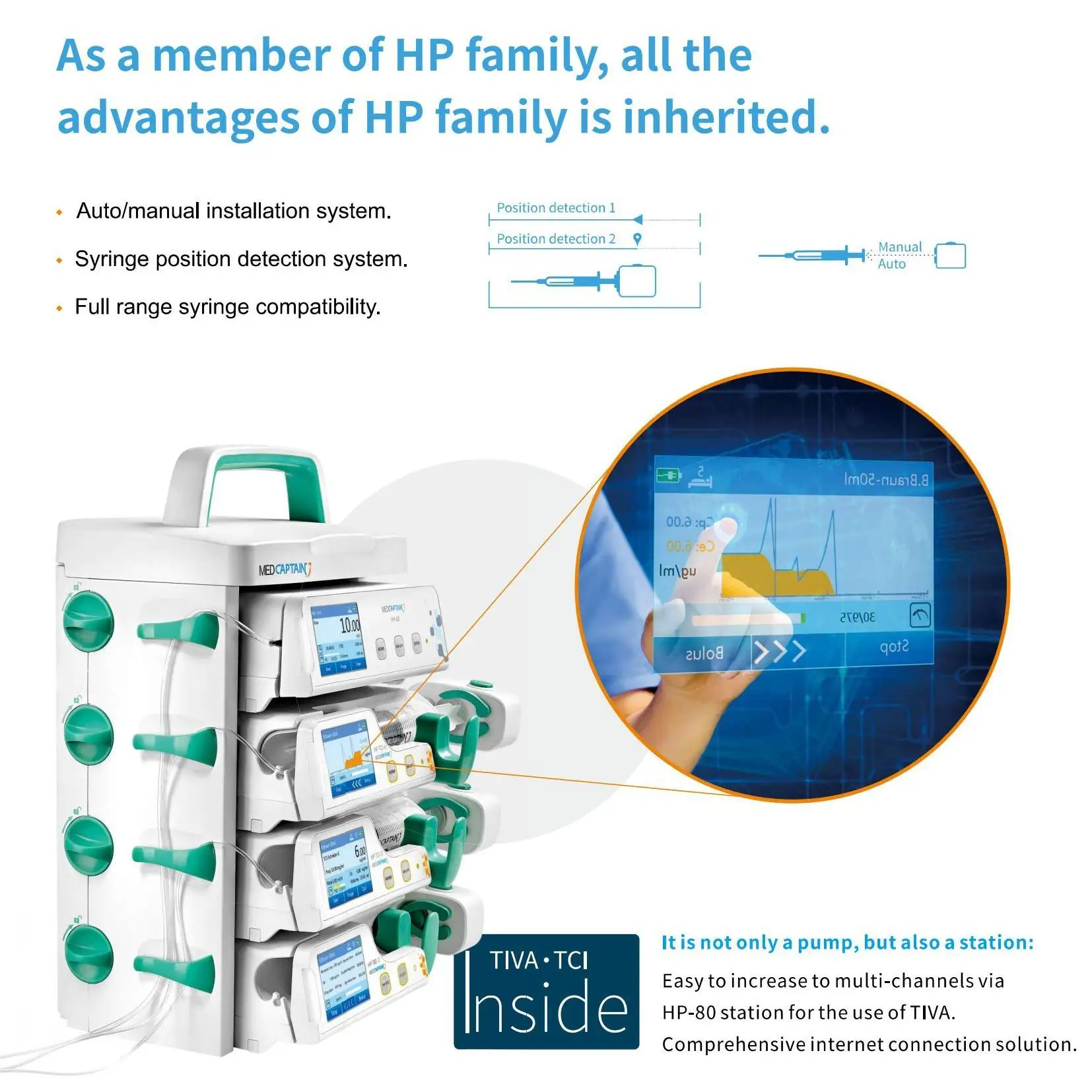 Anestezjolog Partner anestezjolog pompy strzykawkowa wielokanałową stację pompa infuzyjna HP TCI pompy strzykawkowa TCI-D KM