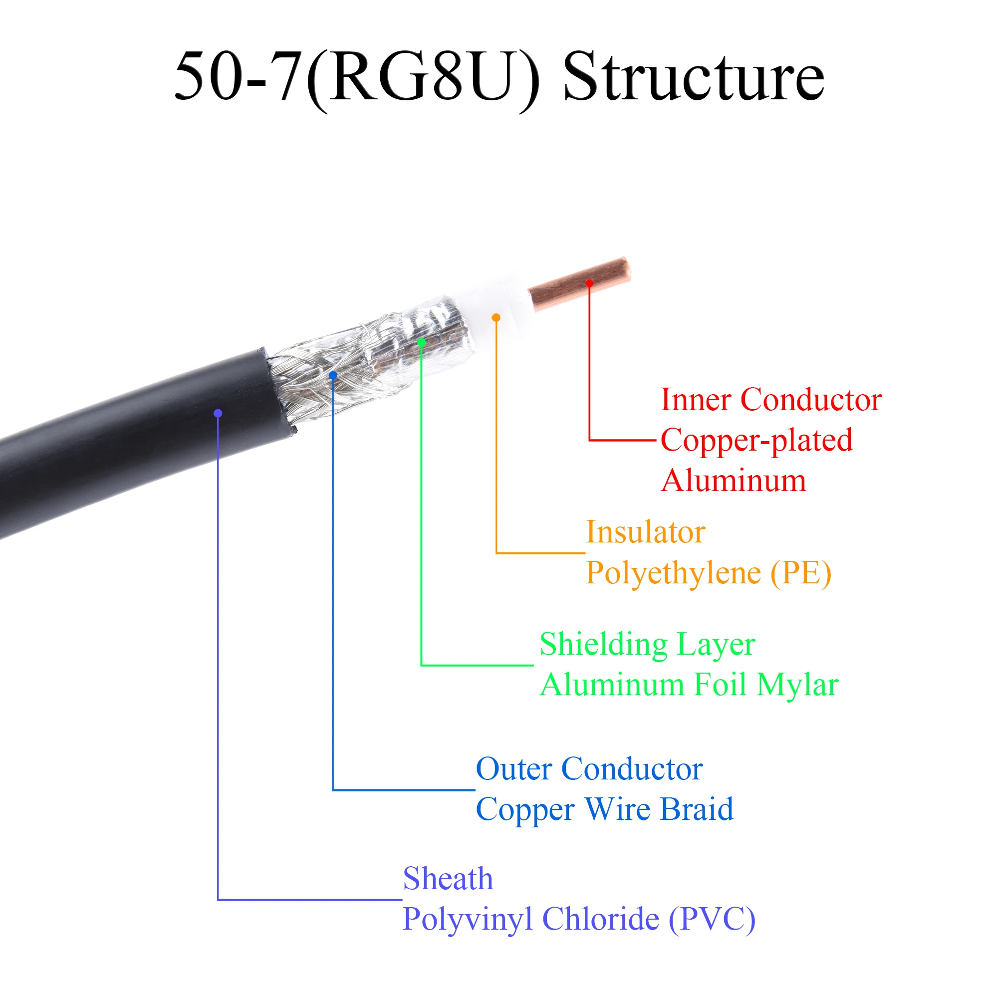 4PCS 2.4G/5.8G 10dBi Dual-band WiFi Antenna SMA/RP-SMA Male 2400-5900Mhz For Computer Network Card WLAN Router For ASUS Router