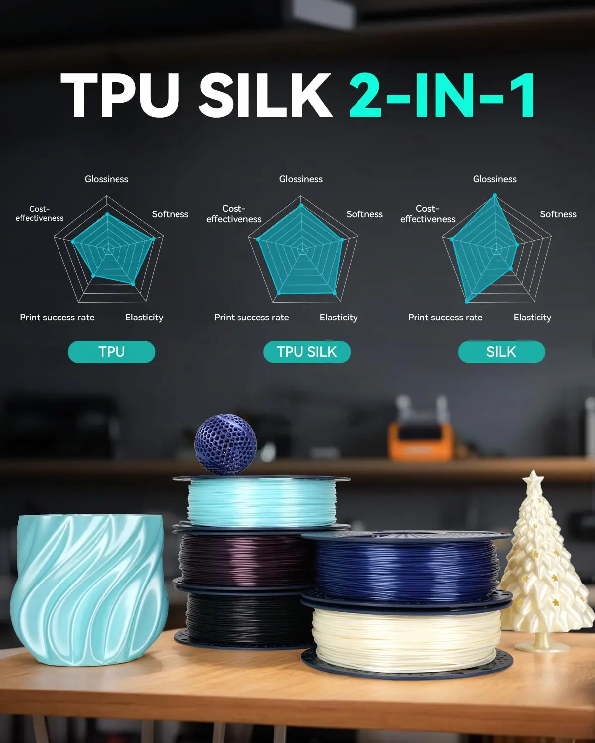 SUNLU TPU Silk Filament 1,75 mm Tolerancje ±0,03 mm 1 kg Szpula Elastyczny błyszczący jedwabny filament o gładkiej powierzchni do drukarki 3D FDM — zdjęcie 3