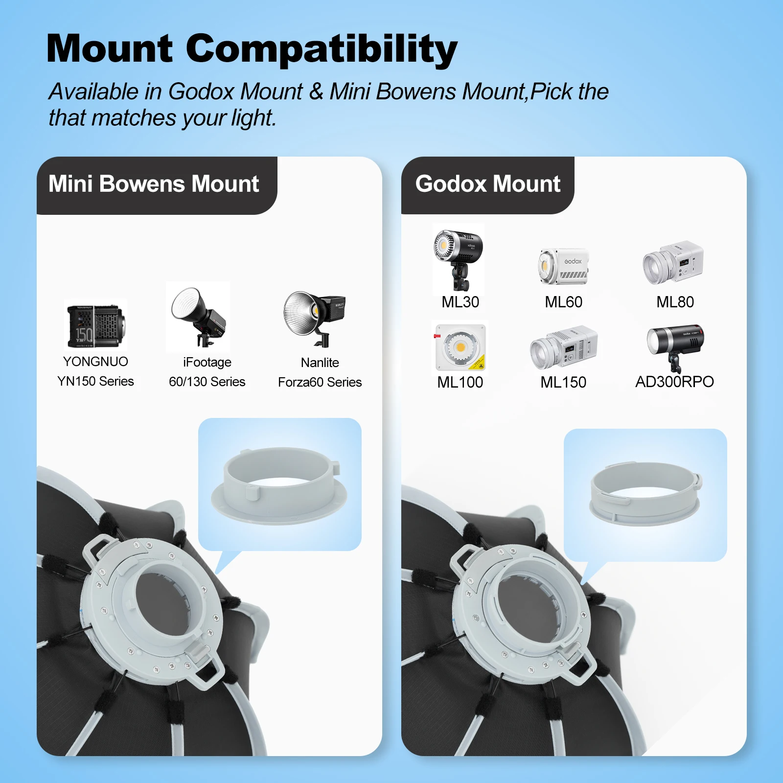 AMBITFUL Q1 Mini Bowens / GODO - огляд і ціна Beauty Dish 55Cm