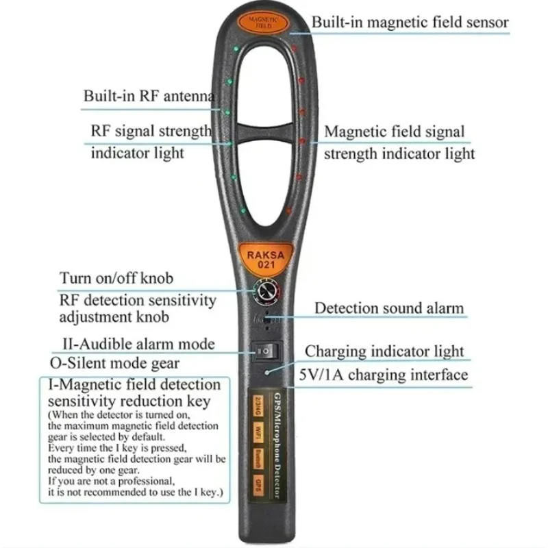 

HK809 Electromagnetic Wave Detector with GPS Locator & Wireless Signal Anti-Eavesdropping Digital Magnetic Sensor