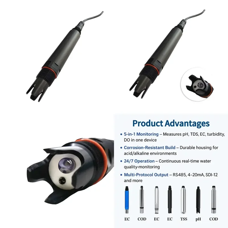 for IoT OEM CE Industrial RS485 4-20mA Online River Wastewater Intelligent Aquaculture Analysis Probe Turbidity ORP EC Water