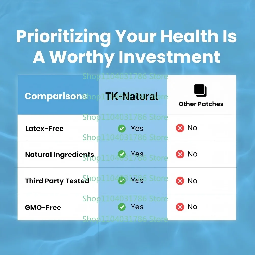 30 Patches Maca Root Transdermal Patches for Women & Men With Red, Yellow Maca Support Energy