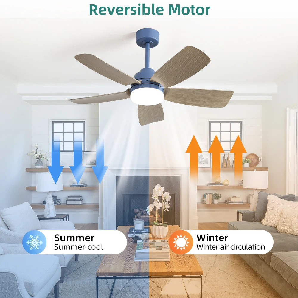 Sofucor 42 Inch 5 Blade Ceiling Fan With LED DC 6-Speed High Wind Speed With Remote Control for rooms
