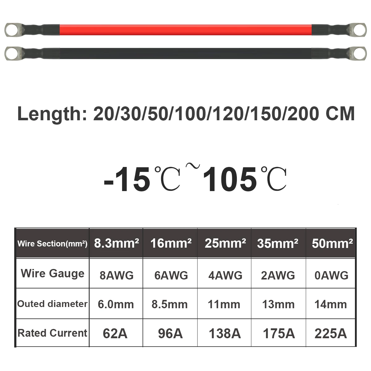 Car Battery Terminal Cables Heat Resistant Silicone Wire Tinned Copper Electrical Cable Connector For Car Battery Inverter Solar