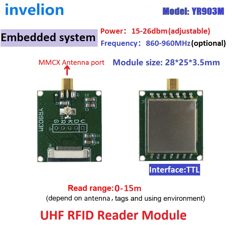 POE TCP/IP Small Uhf Rfid Module EPC Class 1 Gen2 ISO18000-6c Embedded System RFID Reader UHF Module With Free SDK Demo