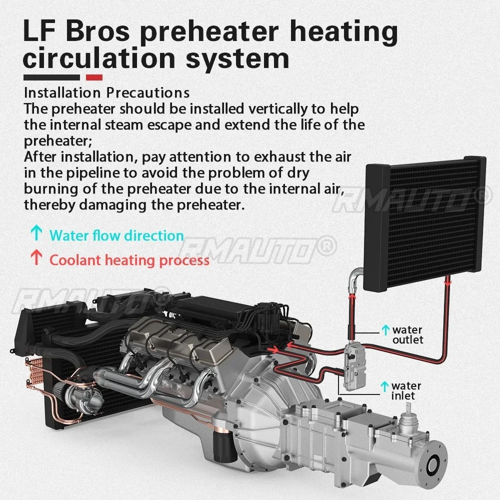 220 В 3000 Вт автомобильный обогреватель двигателя, резервуар для воды, антифриз, предунагреватель, интеллектуальный контроль температуры, удлиненный срок службы для 1,8-2,5 л автофургона