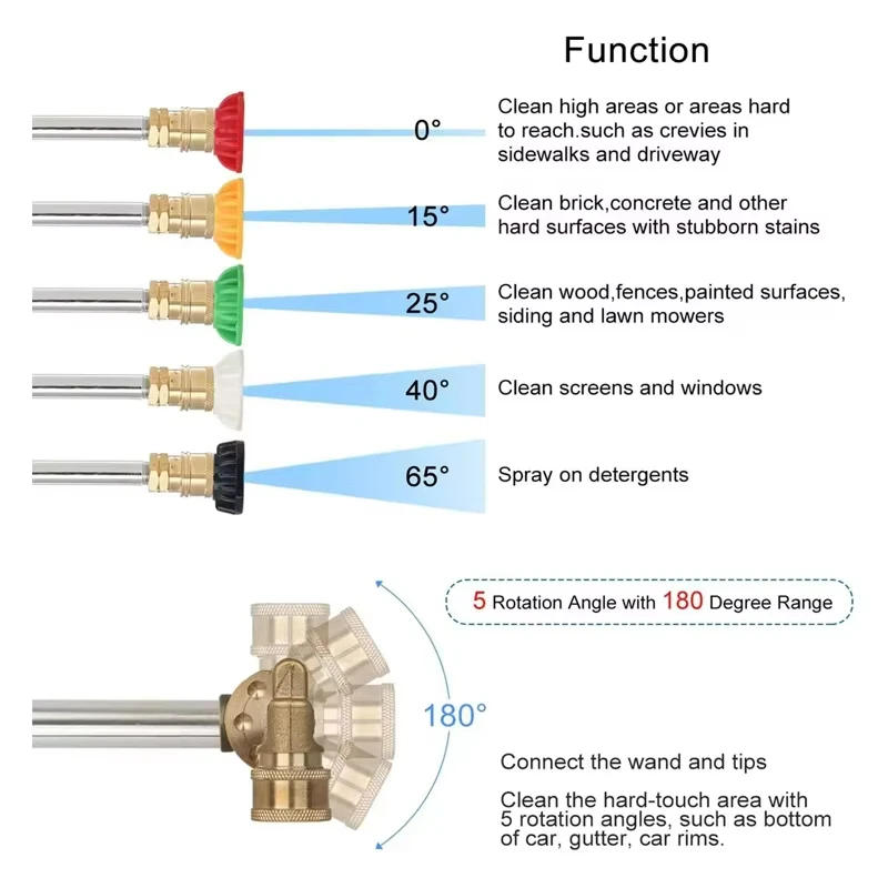 Imagem -05 - Varinha de Extensão de Pistola de Lavagem o Interface de Plugue Rápido Universal para Karcher Adaptador de Acoplador Giratório de 180 Graus e Bicos de Alta Pressã