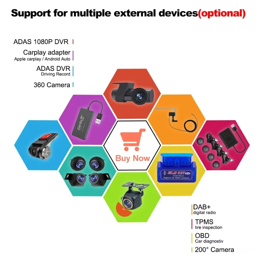 Android 16 DVR TPMS CARPLAY OBD Night Vision HDR 360 View Calibration Cloth Tempered Film For Car Radio Player DVD DAB+