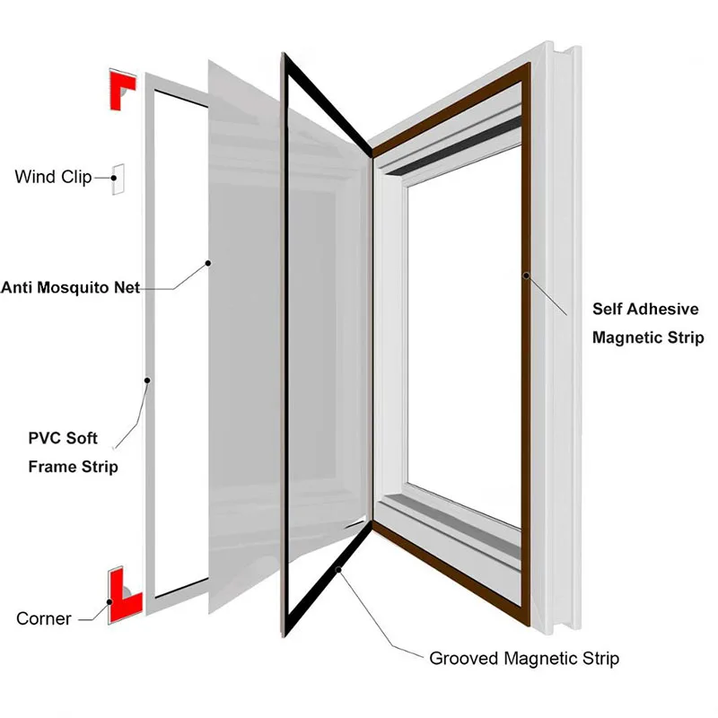 Magnetisches Selbstklebendes Moskitonetz, Unsichtbares Fensternetz ohne Bohren, Einfache Installation, Insektenschutz Belüfteter Netzvorhang – Detail 4