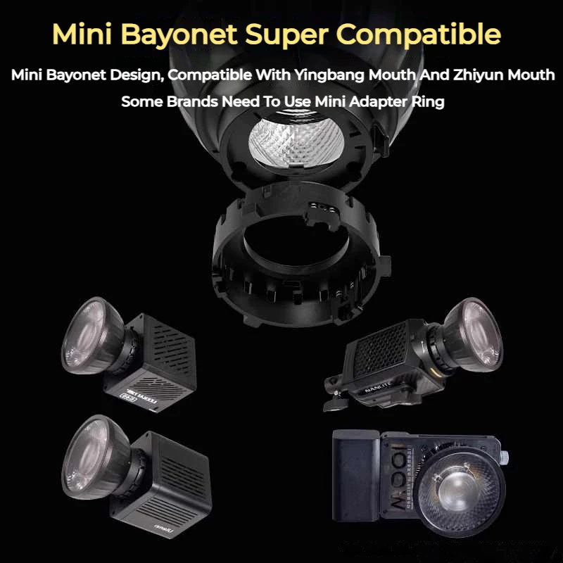 ZSYB YF-80 Mini Fresnel lens 9 Times Brighter Effect Baorong Mount Fresnel Lens For S100 W120B CX100 60BII Send Adapter Ring - Image 3