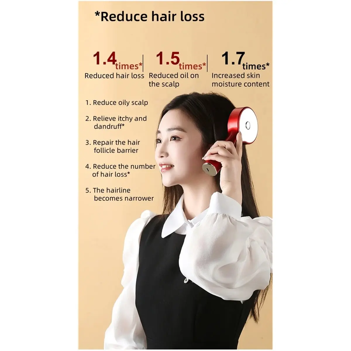 

Электрическая расческа-массажер Digital Essentials для женщин с красным светом, генерацией энергии, для укладки волос и диагностики состояния кожи головы