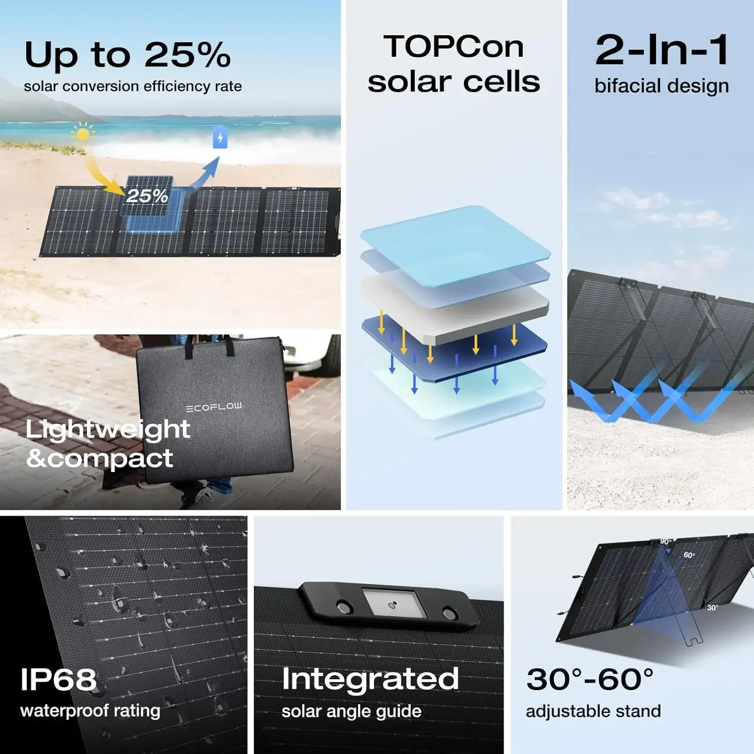 160W Portable Solar Panel LiFePO4 Battery 70 Min Fully Charged, 4×AC, For Camping, RV, Home Backup