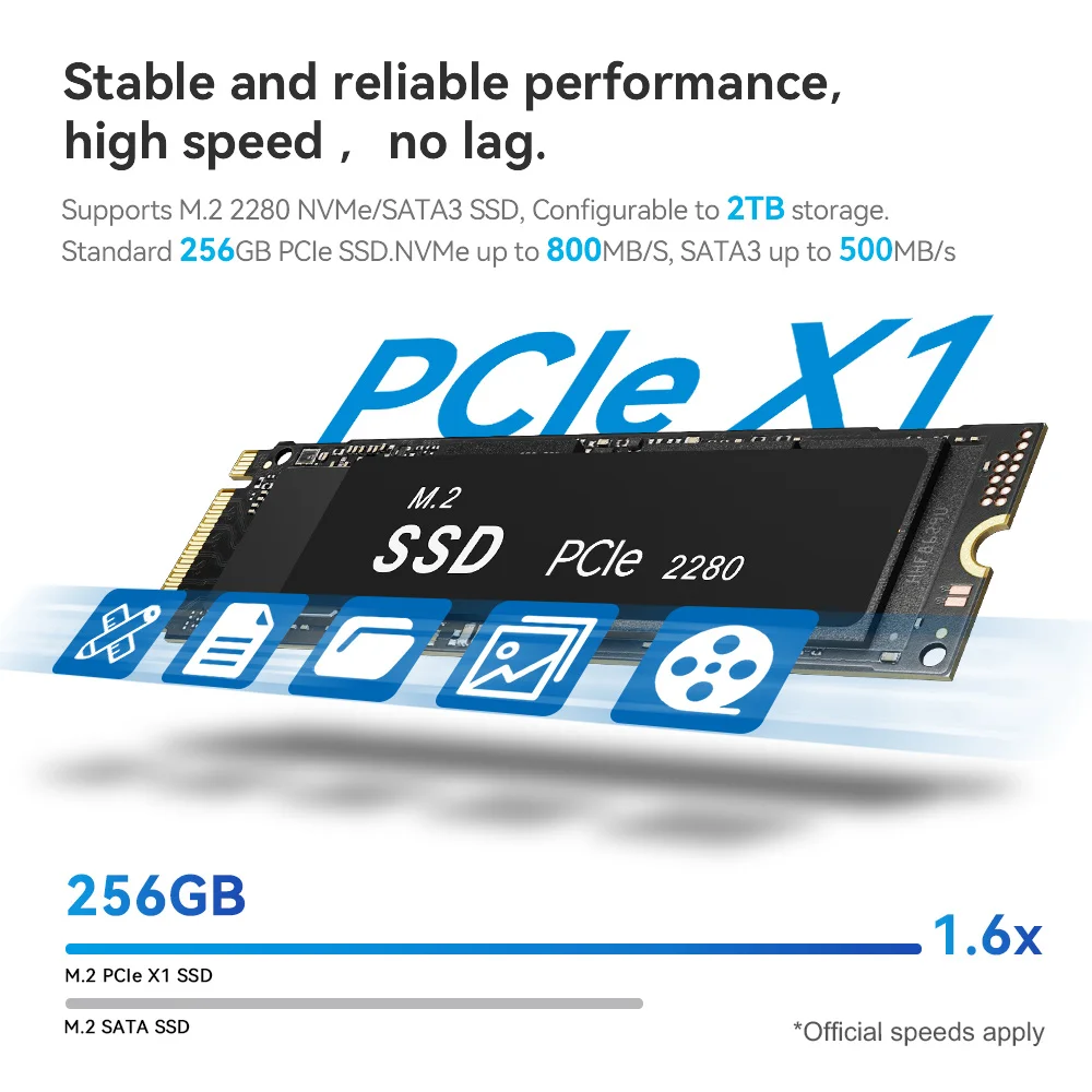 Beelink Mini S12 Pro Intel 12th N100 S13 N150 Intel 11th N5095 Mini PC 8GB 128GB 256G SSD N95 Desktop Gaming Computer VS SOYO M2