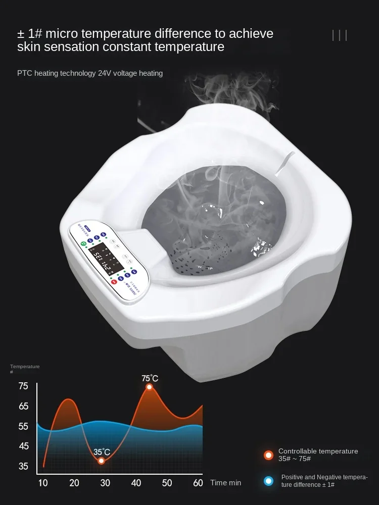 Bidet Hemorrhoids Men and Women Postoperative Prostate Private Parts Gynecological Butt Washing Fumigation Squat-Free