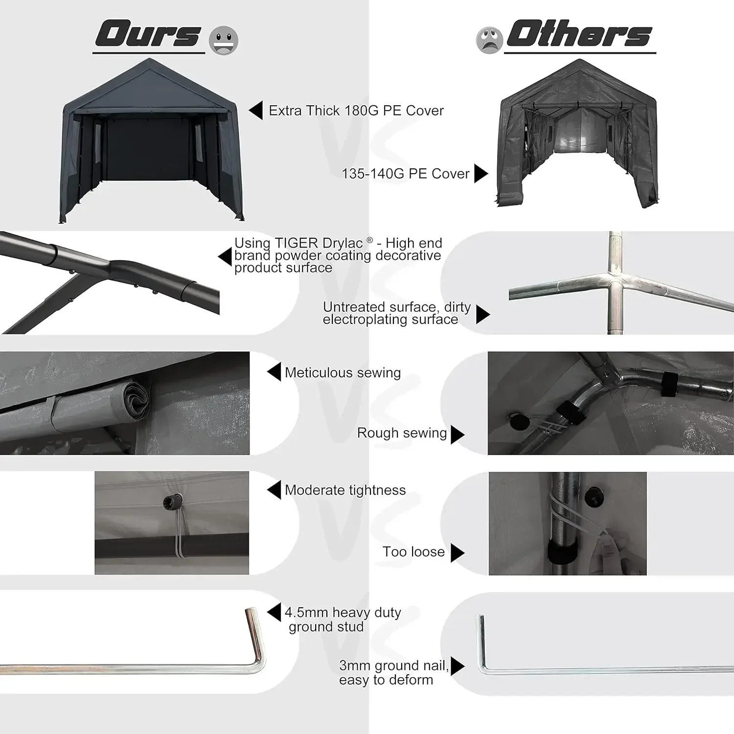 Dossel de transporte 12x20 pés resistente com paredes laterais e portas removíveis, abrigo portátil de garagem para porta de carro para barco, festa, ao ar livre