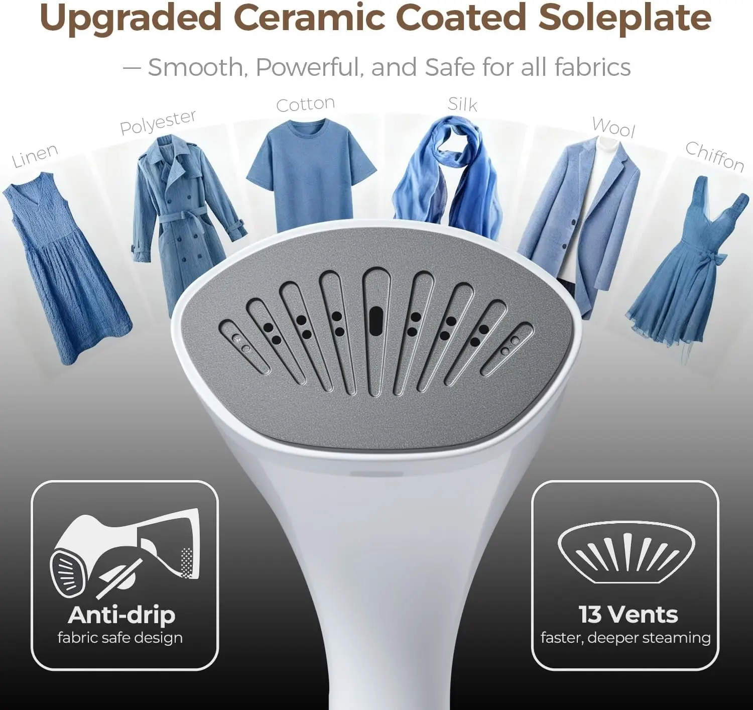 مكواة بخار للملابس، تسخين 20 ثانية، 3 إعدادات، قاعدة سيراميك، 13 فتحة تهوية، مزيل تجاعيد 2 في 1، محمول وجاهز للسفر